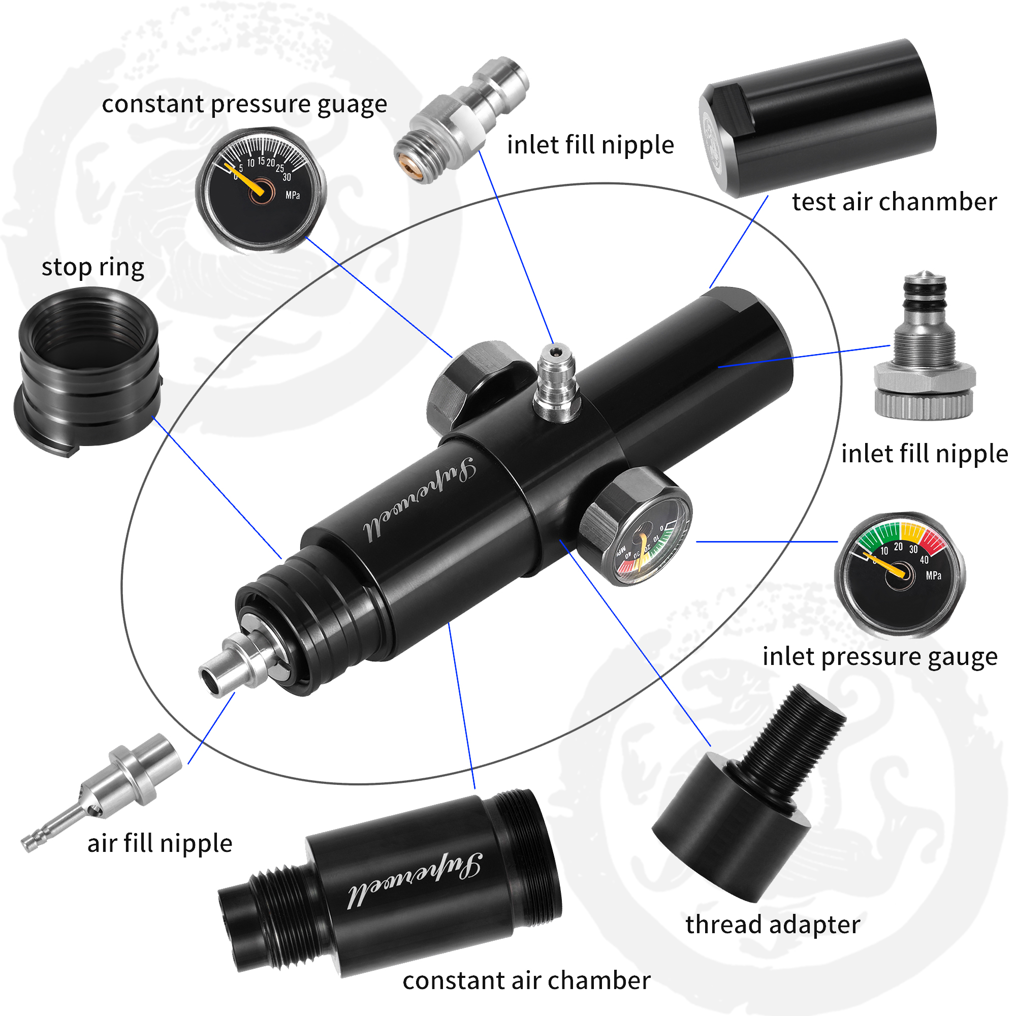 supperwell regulator